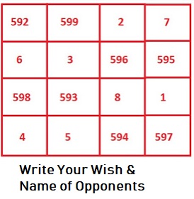 Spells Prayers To Win A court Case